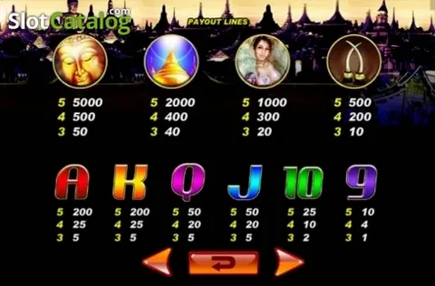 Step-by-Step: How to Join a Server Thailand Game